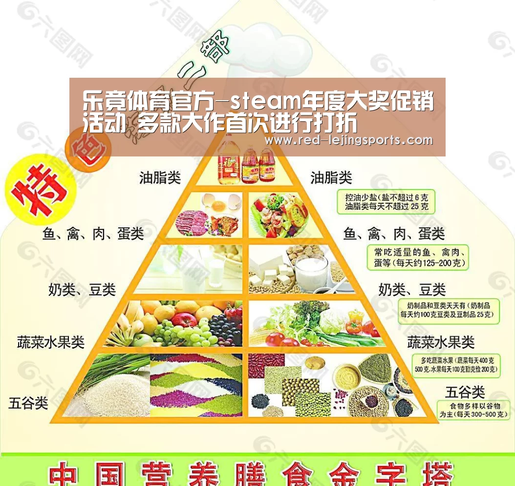 乐竟体育官方-steam年度大奖促销活动 多款大作首次进行打折(图2) 乐竟